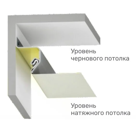 профиль-для-парящего-натяжного-потолка
